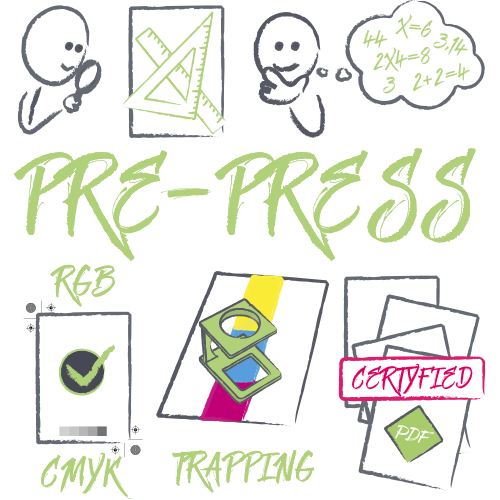 Pre press, cmyk, trapping, certyfikowane pliki pdf